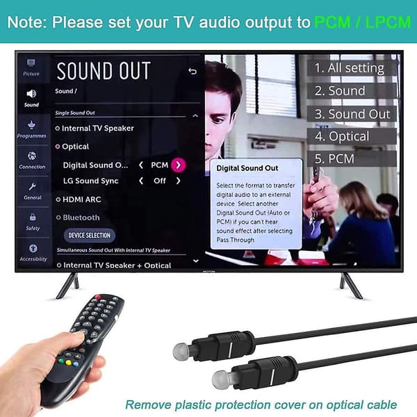 Digital til Analog Lydkonverter, Koaksial Optisk til 3,5 mm Jack Stereo DAC Lydadapter til HDTV