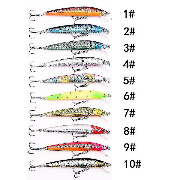 10cm/7g 10 Farger Roadrunner Hard Bait Plast Lokke Fiske Bionic Bait Sett