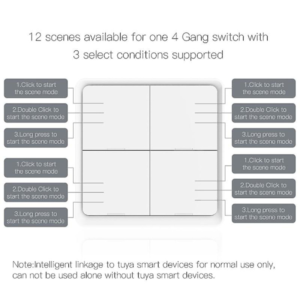 Zigbee 4-knapps tryckknappsbrytare Tuya 12-scenbrytare Controller Hemmaautomation Smart Switch för Tuya Smart Life Control
