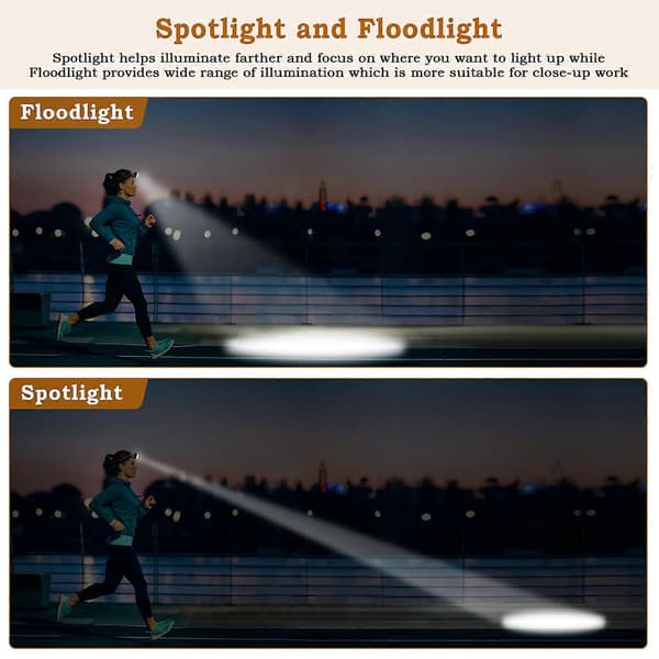 2 stk. genopladelig LED pandelampe, 2000 lumen
