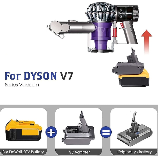 Dewalt 20v Lithium Battery Adapter Converter To Dyson V7 Series Vacuum Cleaner Animal Absolute Fluffy Hepa Cordless Stick