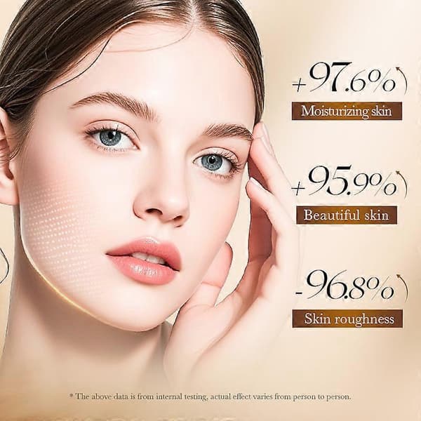 SADOER 70% Risessens Serum - 30ml Hyaluronsyre og Niacinamid 2pcs