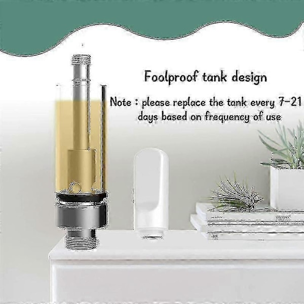 20 stk Tomme Lagringskassetter for 1,0 ml Glasskeramikk Enkle å Fylle - Modellkode 28659