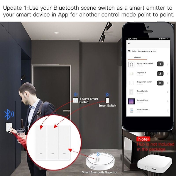 Tuya Zigbee trådlös scenomkopplare tryckknappskontroll batteridriven automatiseringsscenario för Tuya-enheter 1/2/3-gäng