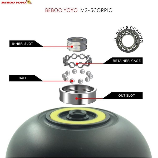 Beboo Yoyo M2 Scorpio Professional Aluminium Høyhastighets Yoyo Ball Present