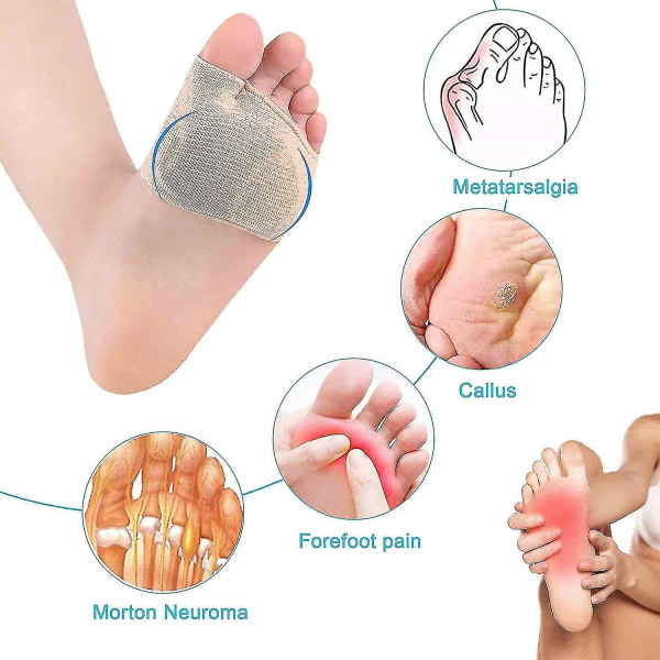 Metatarsal Pads Metatarsalgia Morton Neurom Sesamoidit Smärtlindring