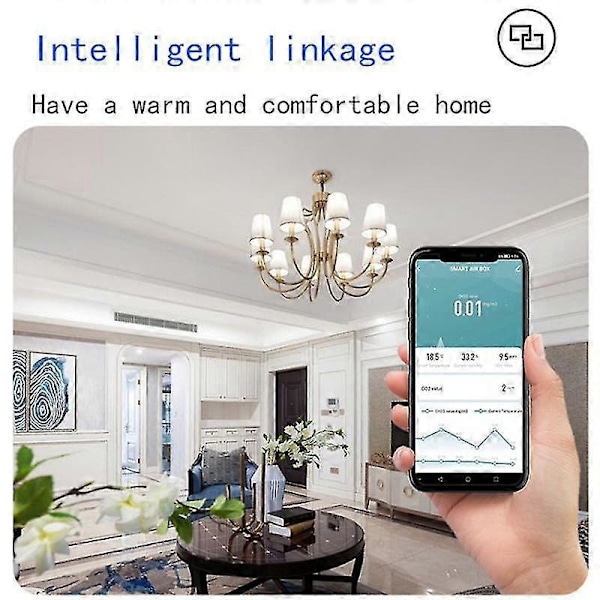 Tuya Wifi Luftkvalitetsmonitor Smart Home CO2 Detektor Formaldehyd Voc CO2 Ch2o Temperatur Fugtighed Detektor, Zigbee