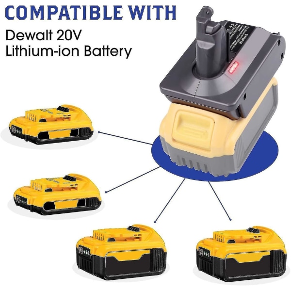Dewalt 20v Lithium Batteri Adapter Konverter Til Dyson V7 Series Støvsuger Animal Absolute Fluffy Hepa Cordless Stick