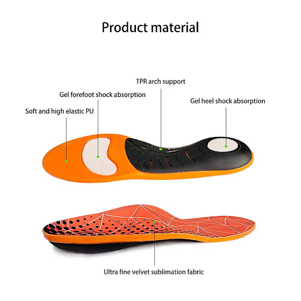 Orthoflexx Arch Support Orthotics Orthoflexx Inläggssulor för män med högt fotvalvsstöd