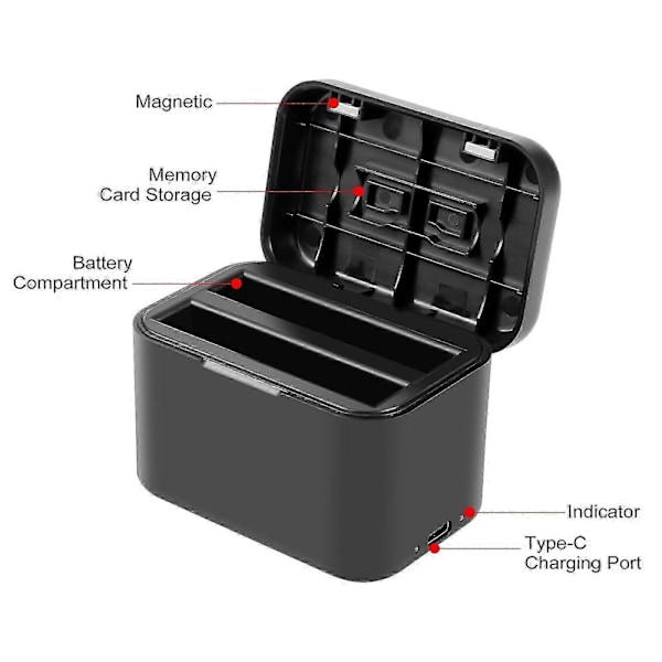 PULUZ Batteriopladningsboks Batteri & Hukommelseskort Opbevaringskasse Til Insta360 X4