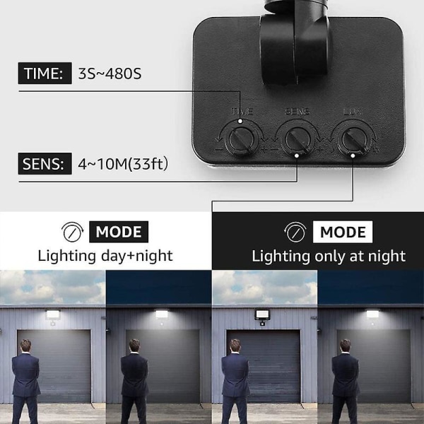 Led Flood Light 100W Med Bevægelsessensor Ip65 Vandtæt 60000lm Cool White Belysning Til Have Garage Sports Ground