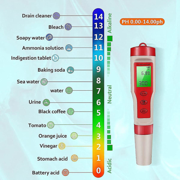 PH-meter, 4-i-1 Digital PH-meter med PH/TDS/EC/temp-funktion med ATC til drikkevand, hydroponik