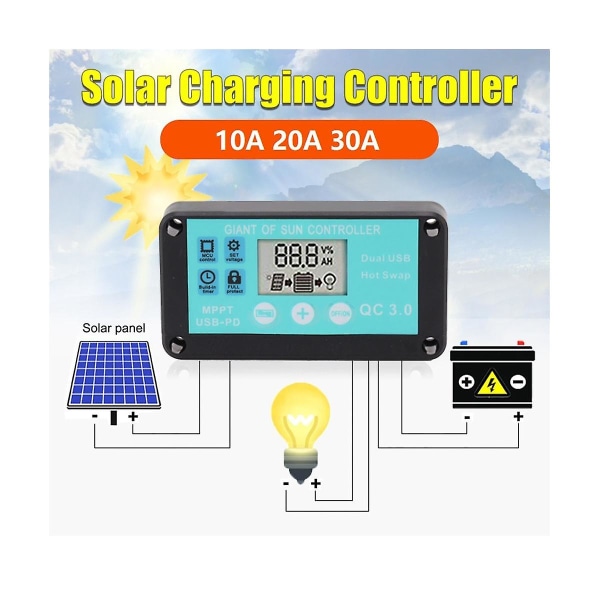 Mppt Solar Charge Controller Multipelskydd Solar Solar Qc3.0 Controller med LCD-skärm(10a)