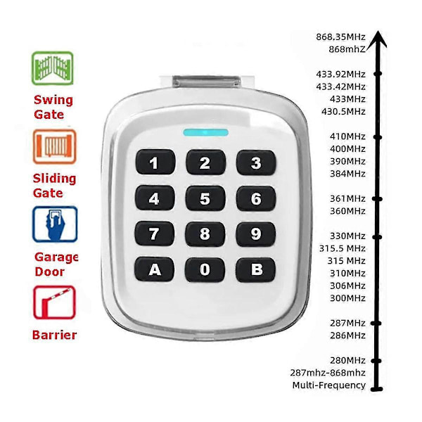 Multifrekvens 280-868MHz 280-868MHz Port Garasje Dør Nøkkel Trådløs Tastatur Kode Fjernkontroll Dør