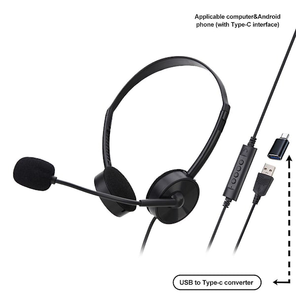 2023 Hot Wired Usb Headset Med Støjreducerende Mikrofon Pc Hovedtelefon Mute