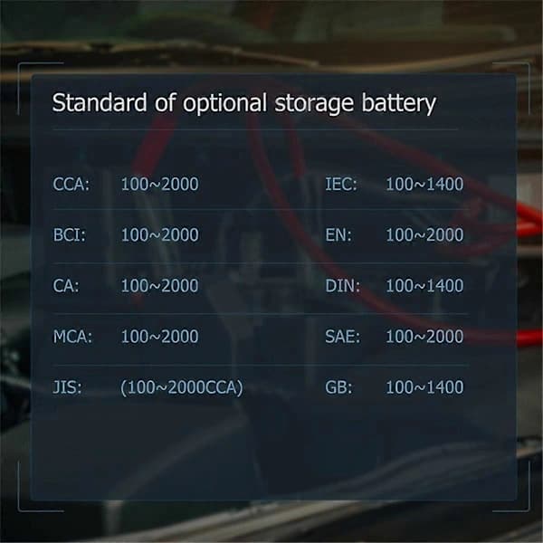 BST100 Bilbatteritester for bilstart- og ladetester