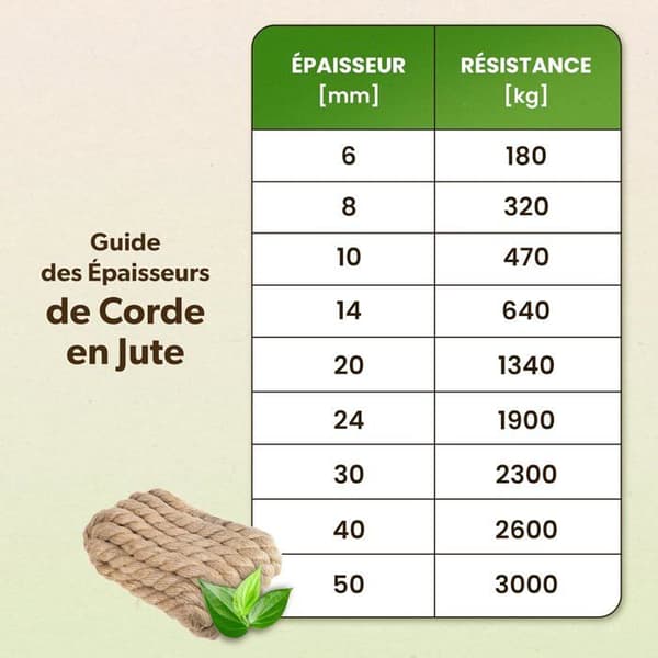 Creative Deco 20m Jute Snöre Tjocklek 6mm beige