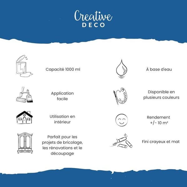 Ocean Blue Chalk Paint - CREATIVE DECO - 1L - Mat og vaskbar Havsblå