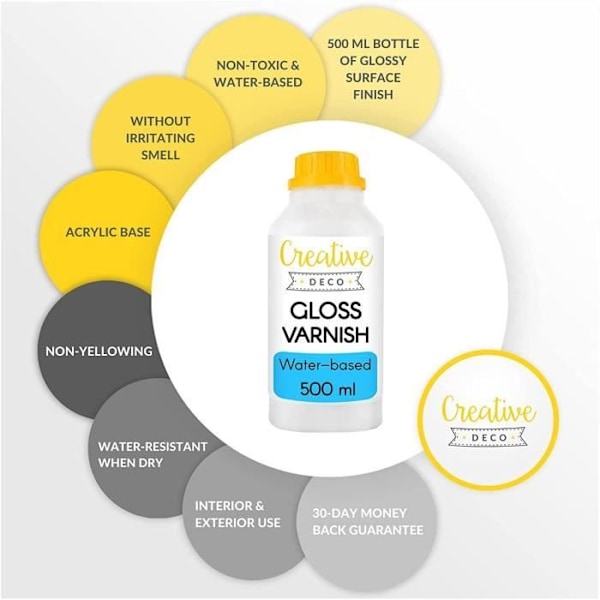 Lak - Creative Deco - Blank - 500 ml - Gennemsigtig og farveløs lak