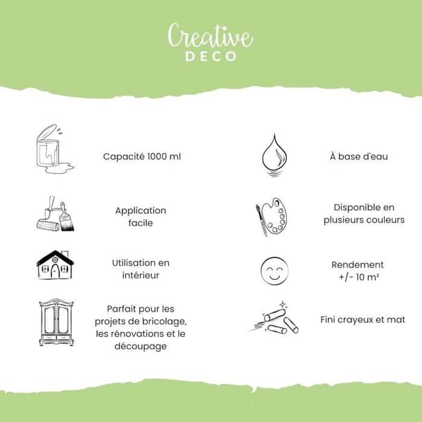 Kridtmaleri - CREATIVE DECO - Forår Grøn - 1L - Mat - Vaskbar Grön vår