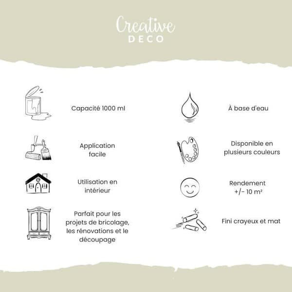 Grøn Grå Kridtmaling - Creative Deco - 1L - Mat og vaskbar - Møbelrenovering Grågrön