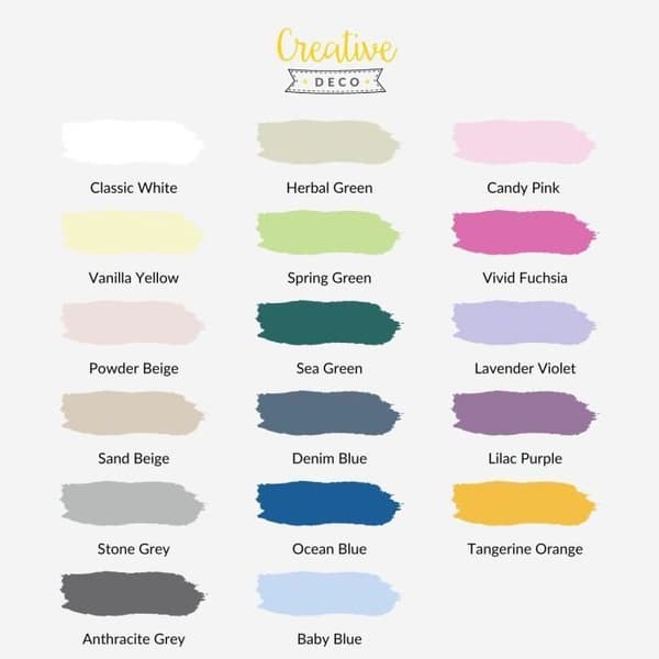Ocean Blue Chalk Paint - CREATIVE DECO - 1L - Mat og vaskbar Havsblå