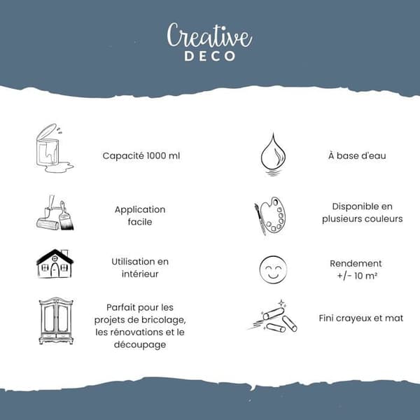 Kritmaleri - CREATIVE DECO - Denimblå - 1L - Mat - Vaskbar denim blå