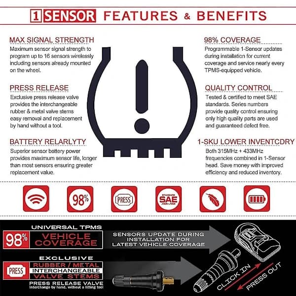 Programmerbar Mx Sensor 315mhz+43hz 2 I 1 Dekktrykksensor Mon System Redigerbar