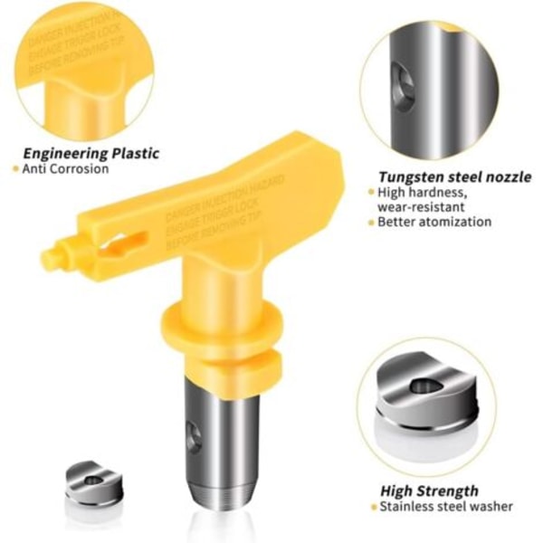 Airless-käännettävät värilliset suuttimet 5 kpl, joissa kärkisuoja, etäisyyslaite ja ruiskutusosat (215 315 417 523), keltainen