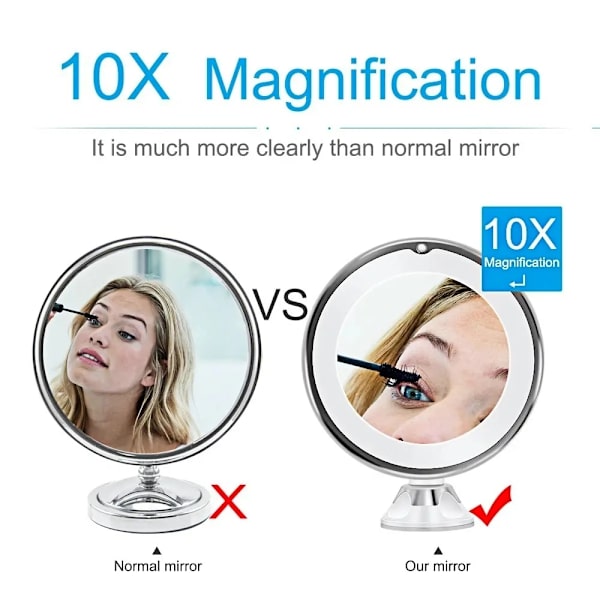 Makeup Mirror with Suction Cup, LED Light and x10 Magnification White White Vit