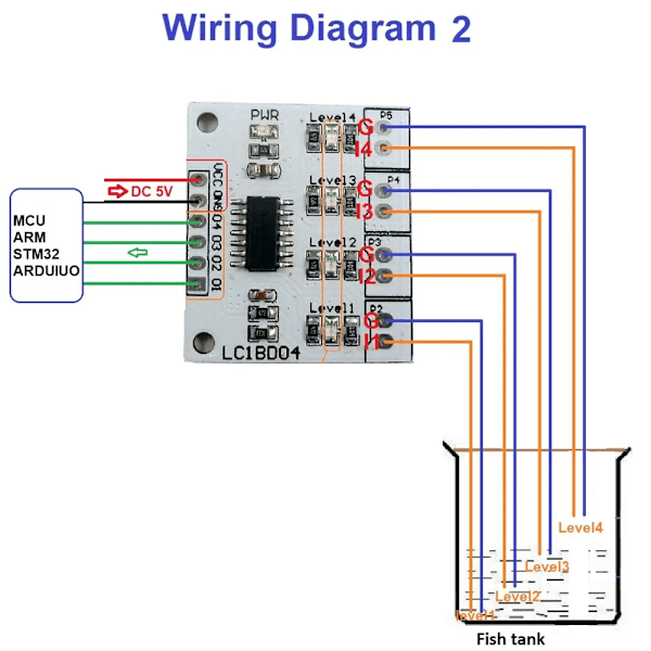 DC 5V 7-12MA 4 Digital Vann Væskenivå Indikator Kort Kontroller Sensor Bryter Modul for Fisketank Vanntårn