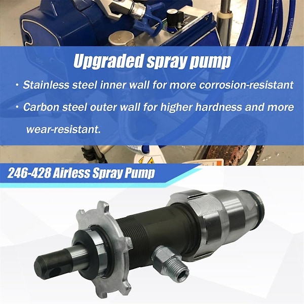 XJ-246428 Ilmaton ruiskupumppu malleihin 390 395 490 495 595 Ruiskumaalipumput Jälkimarkkinoiden korvaussarja