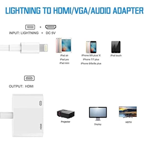 Lightning til HDMI-adapter 1080P Digital AV-adapter Sync