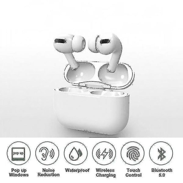 Ap Pro Tws 1:1 Trådlösa och Brusreducerande Pop Up Hörlurar In-ear Ph Sensor Öronproppar Touch Hörlurar