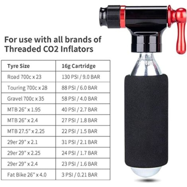 Pro Bike Tool Nopea ja Helppo CO2-pumppu - Sopii Presta- ja Schrader-venttiileille - Polkupyörän Rengaspumppu Maantie- ja Maastopyörille - Eristetty Holkki - CO2-patruuna