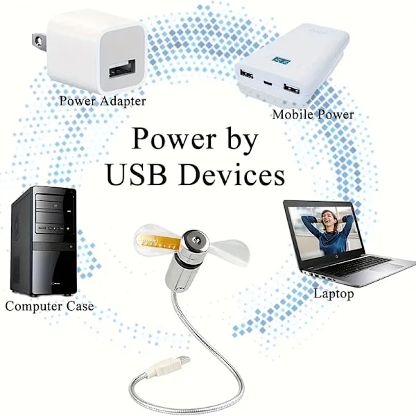 USB-drevet bordblæser med LED-tidsvisning - Mini fleksibel køleblæser til stationær computer, bærbar computer og tablet - Bekvem og energieffektiv