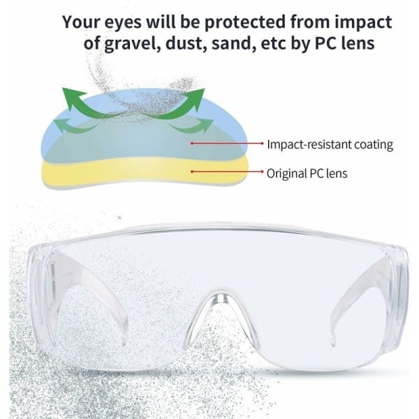 Skyddsglasögon för glasögonbärare, vind- och UV-skydd, säkerhetsglasögon