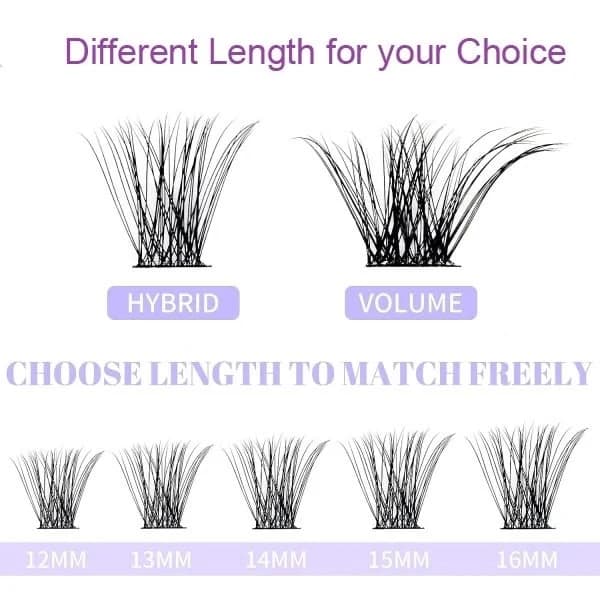 Individual Eyelash Extensions - Natural Volume Set - 40pc Black