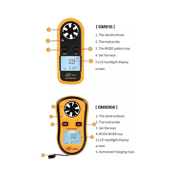XJ-Digital Anemometer Anemometer Gm816 Vindhastighedsmåler Vindkraftniveau Anemometer