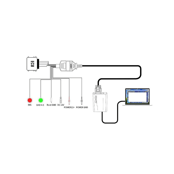 XJ-Full Protocol Obd2 -hyppääjä ECU:n yhdistämiseen ECU-ohjelmointia varten Pps/Fgtech/Kess/Byshut/Dis:n kautta