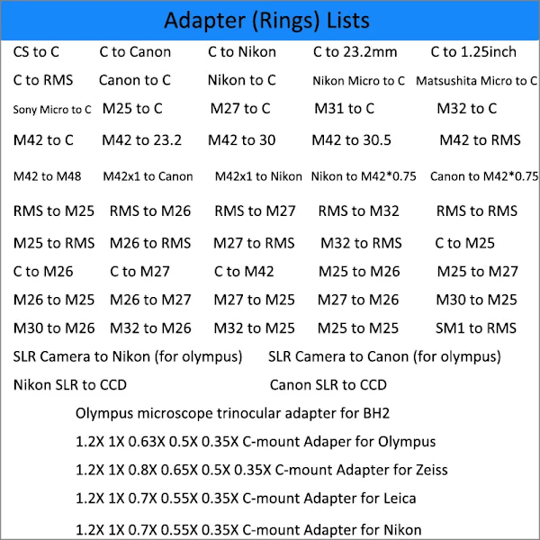 M25 M26 M27 M31 M32 M42 til C-mount 25.4mm CCD Kamera Adapterringer Mikroskop Objektiv Linser Adapterring