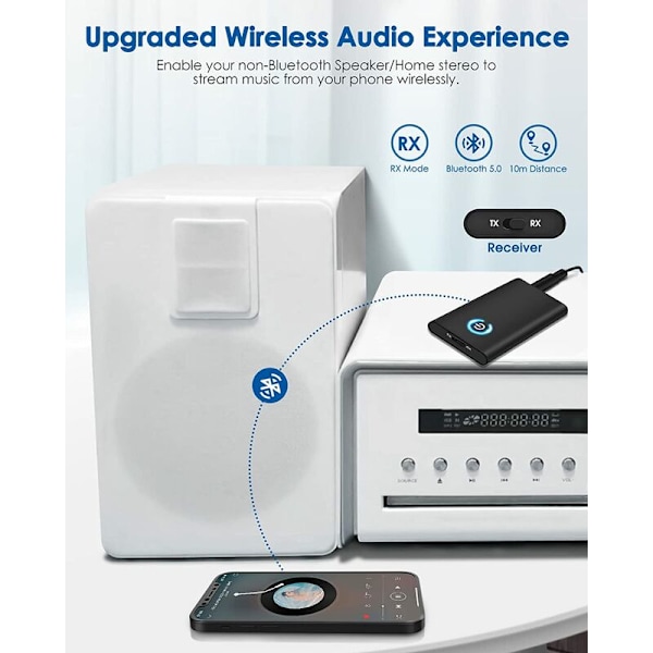 XJ-Bluetooth 5.0 sender og modtager 2-i-1 trådløs Bluetooth-adapter Dobbelt 3,5 mm jackstik til hovedtelefoner TV PC Computer