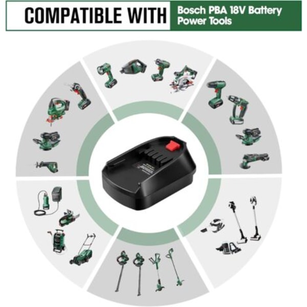 BOSB18C Batteriadapter til Bosch Professional 18V System Batteri GBA 18V Batteri BAT609 BAT610 BAT618 BAT619 Fungerer i Bosch 18V PBA System Elværktøj