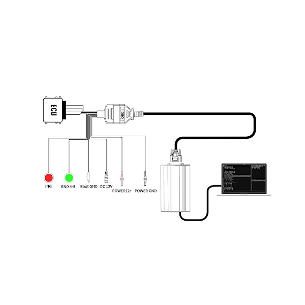 XJ-Full Protokoll Obd2 Jumper Används För Att Ansluta Ecu För Ecu-Programmering Via Pps/ Fgtech/ Kess/ Byshut/ Dis