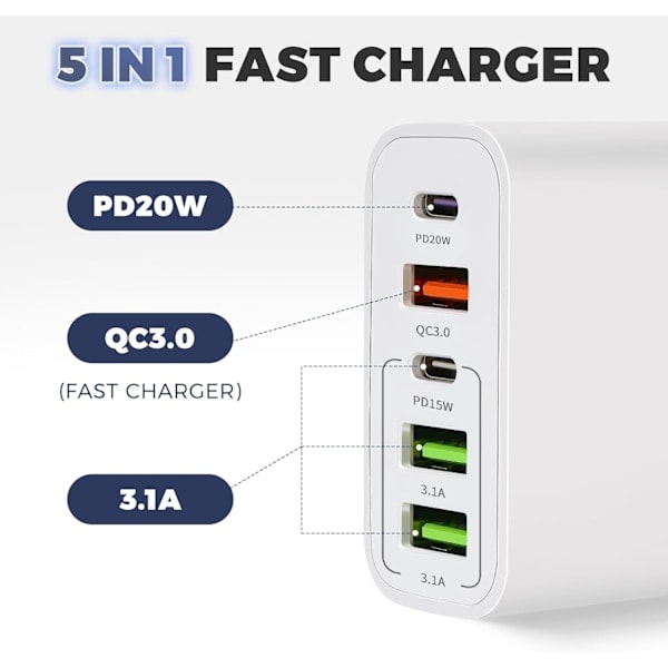 USB C Lader, 65W 5-Port USB C Lader med QC 3.0 Smart Hurtiglader, USB Strømadapter for iPhone 15 14 13 12 11 Pro MAX SE 2020 XS XR 8 7