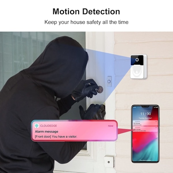 Wireless Doorbell Camera, Intelligent Visual Doorbell for Home, HD Night Vision, WiFi Rechargeable Security Doorbell, APP Control (White)
