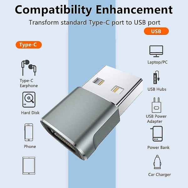 4-pack USB-C naaras - USB-uros -adapteri, tyyppi C -latauskaapelin virranmuunnin 12 13 Pro Maxille