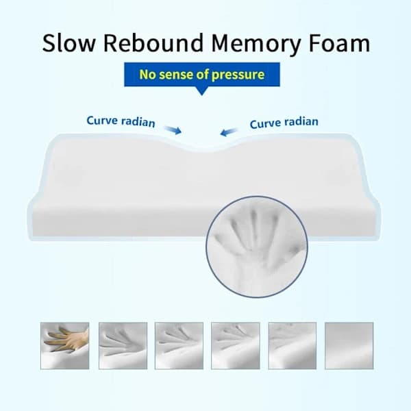 Memory Foam Pude Hovedpuder Ortopædisk Pude