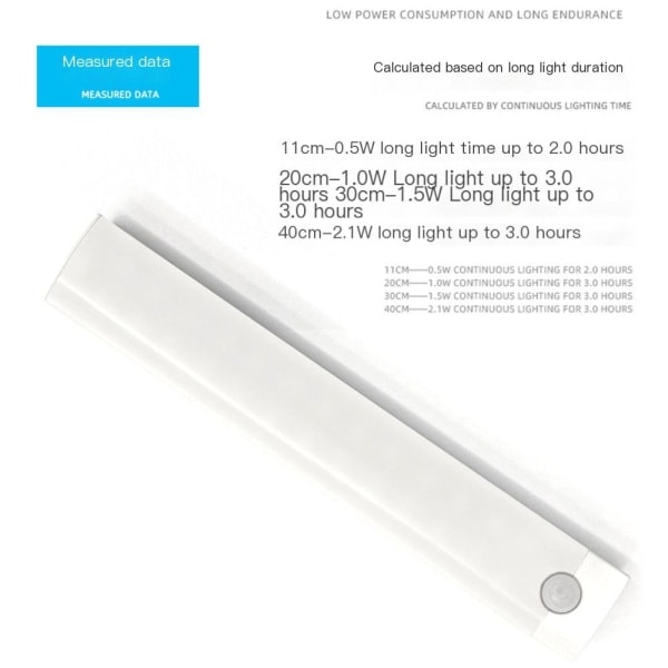 XJ-Garderobsbelysning Rörelsesensorlampa 400MWARM LIGHT VARMT LJUS 400m Varmt ljus Vit L