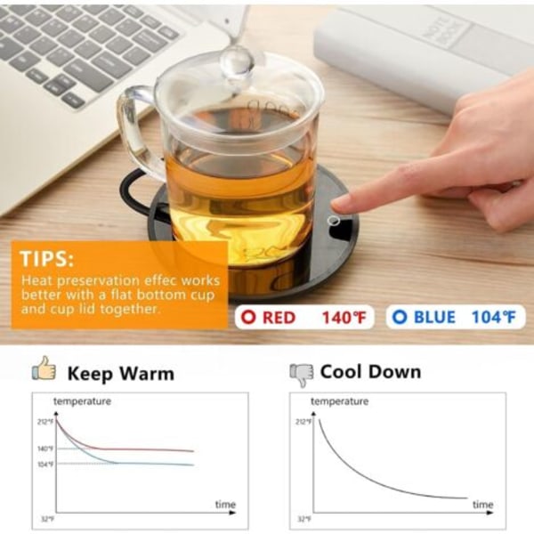 Elektrisk Kopvarmer Kaffekopvarmer - Smart Bordkopvarmer med 2 Temperaturindstillinger Kopvarmer Elektrisk Tevarmer Kakao Mælk Drikkevarmer